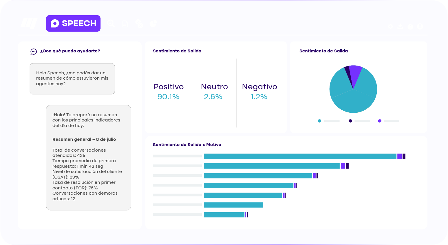 soluciones 14