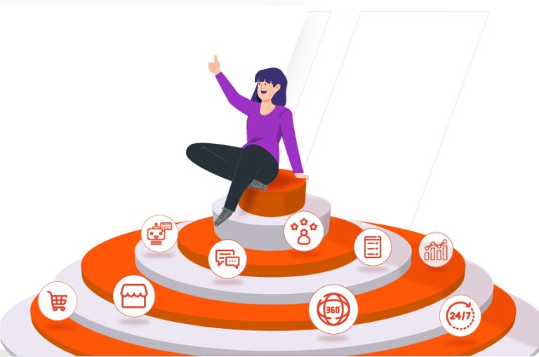 CUSTOMER CENTRICITY BLOG 768x509 1