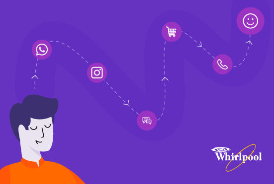 Whirlpool: la optimización de su Customer Journey con Wise CX