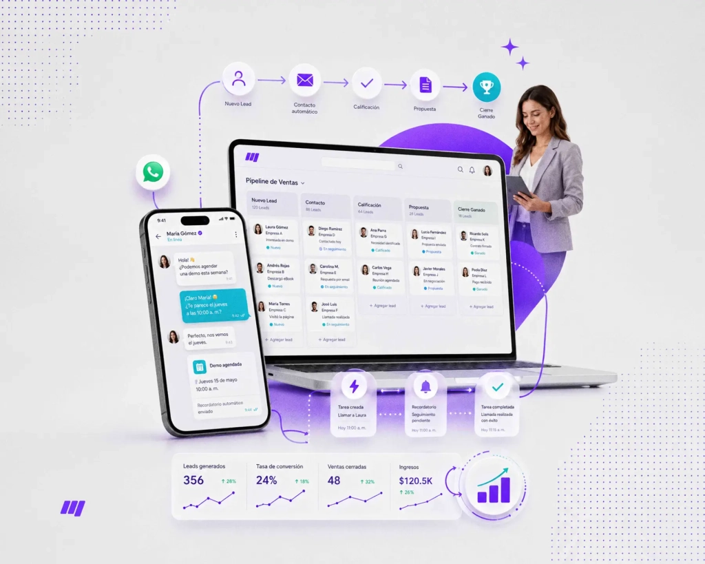 blog automatizar fuerza de ventas