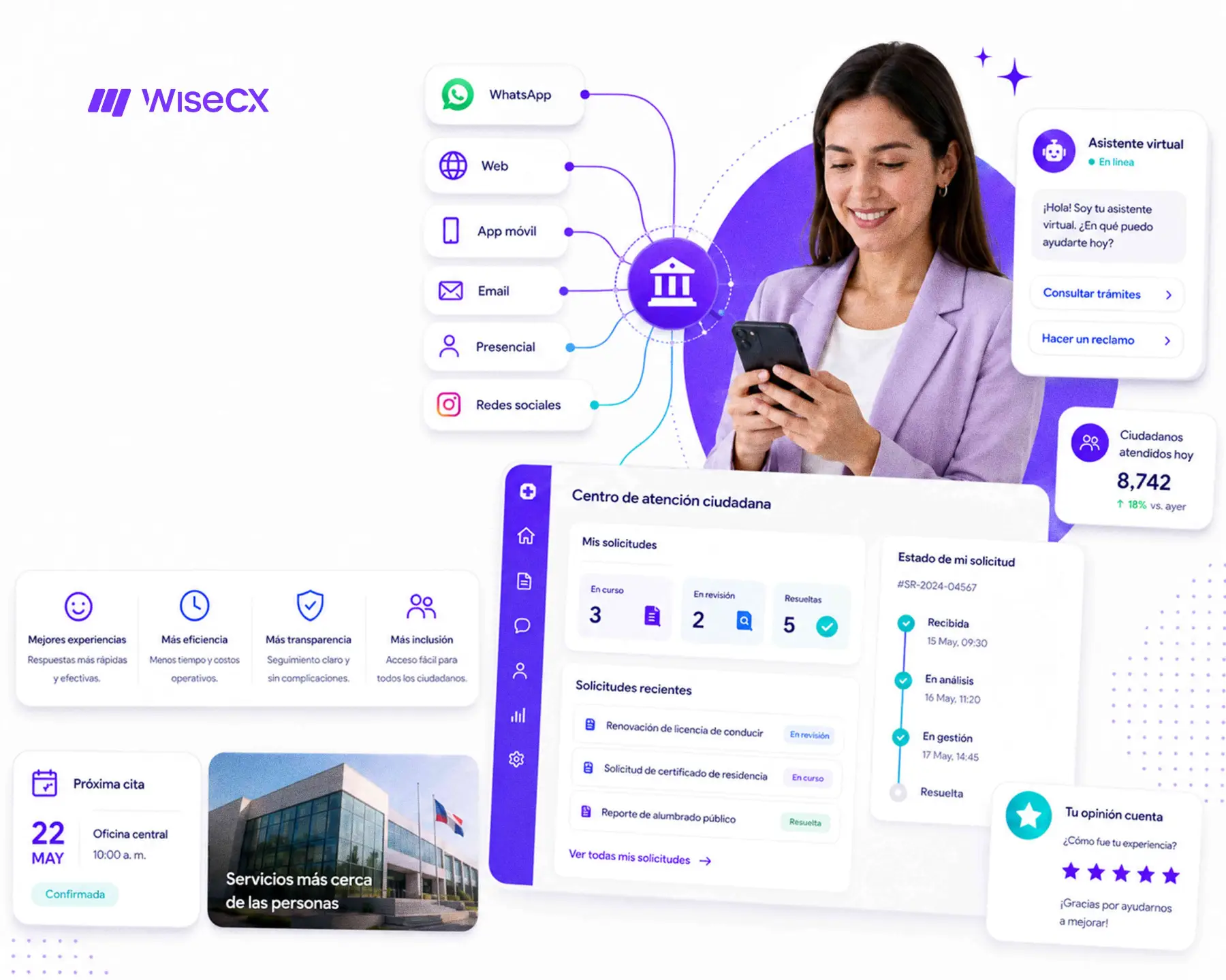 CX y salud: cómo mejorar la experiencia del paciente