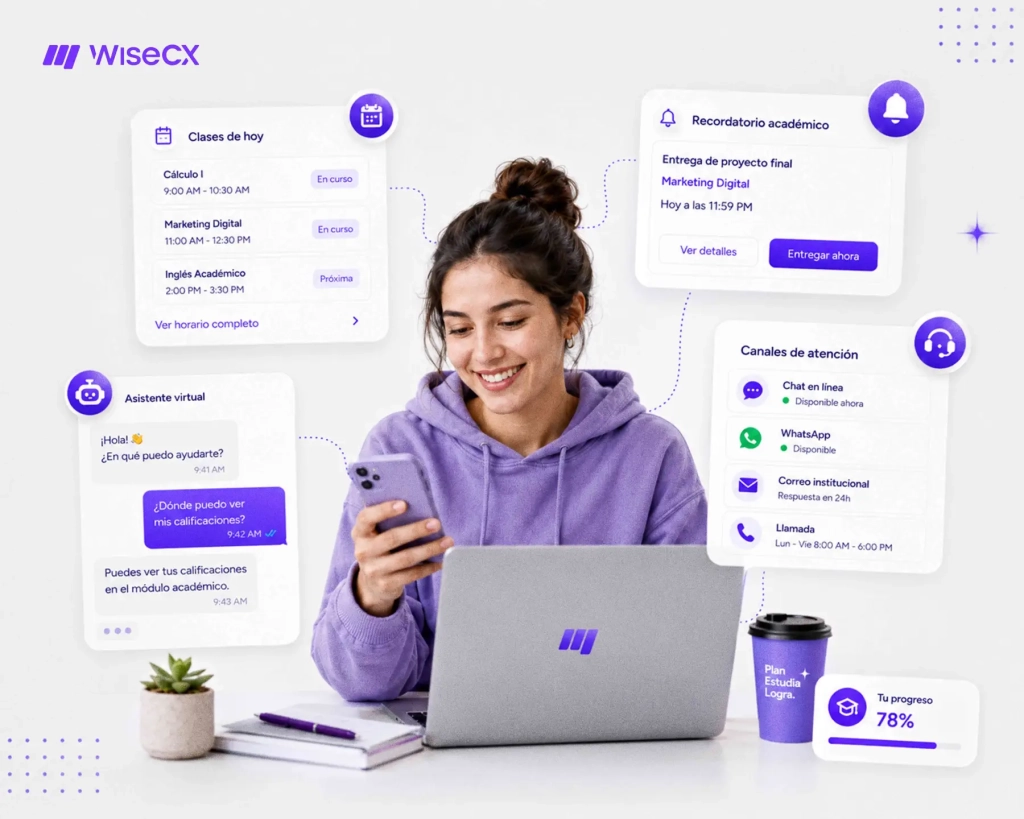 blog educacion omnicanalidad estudiante protagonista