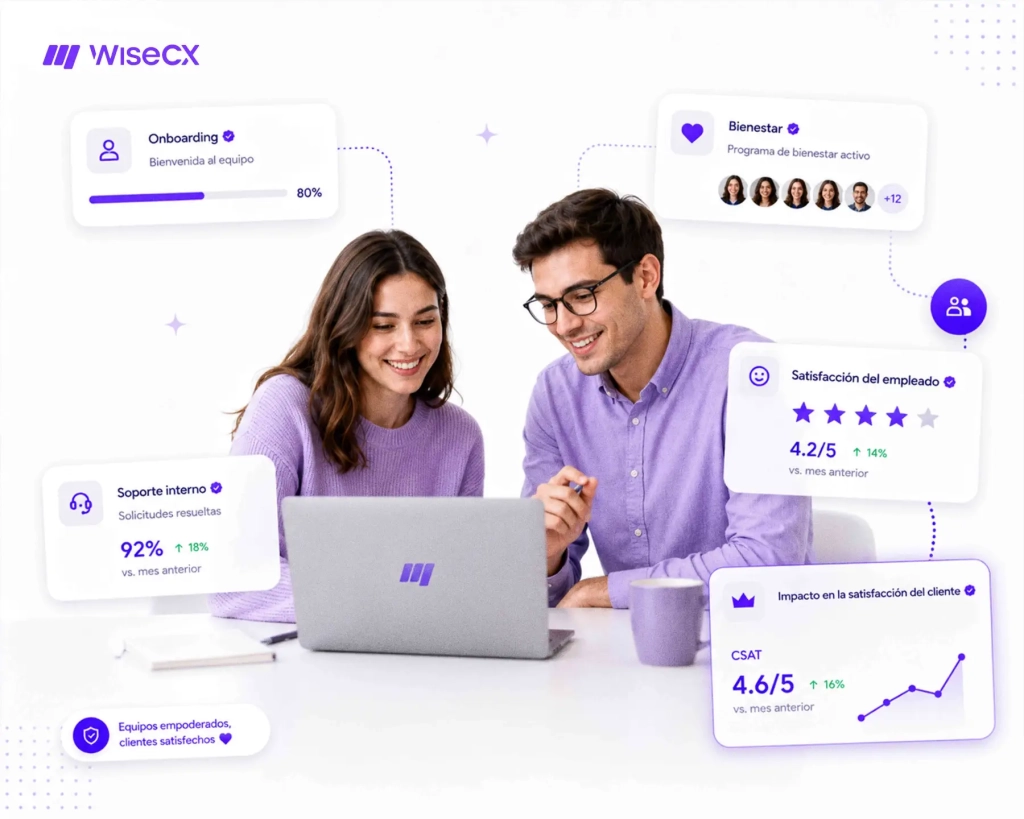 blog employee experience satisfaccion cliente