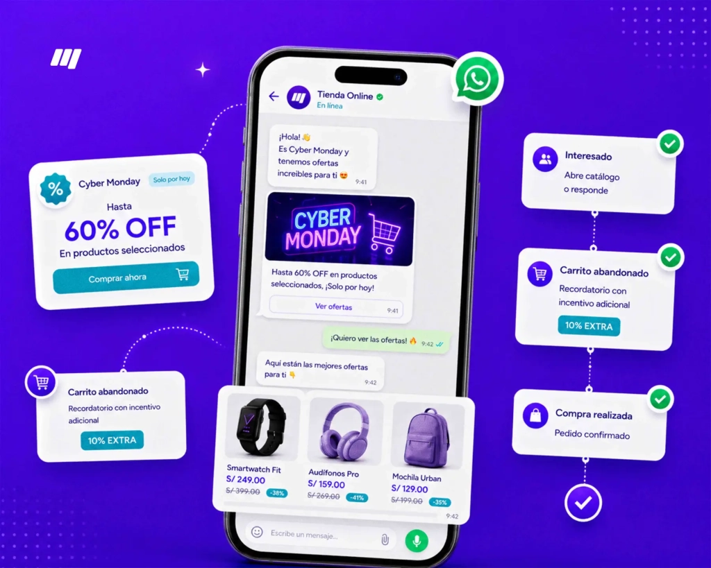 blog whatsapp business api cyber monday