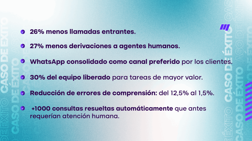 sin recuadro