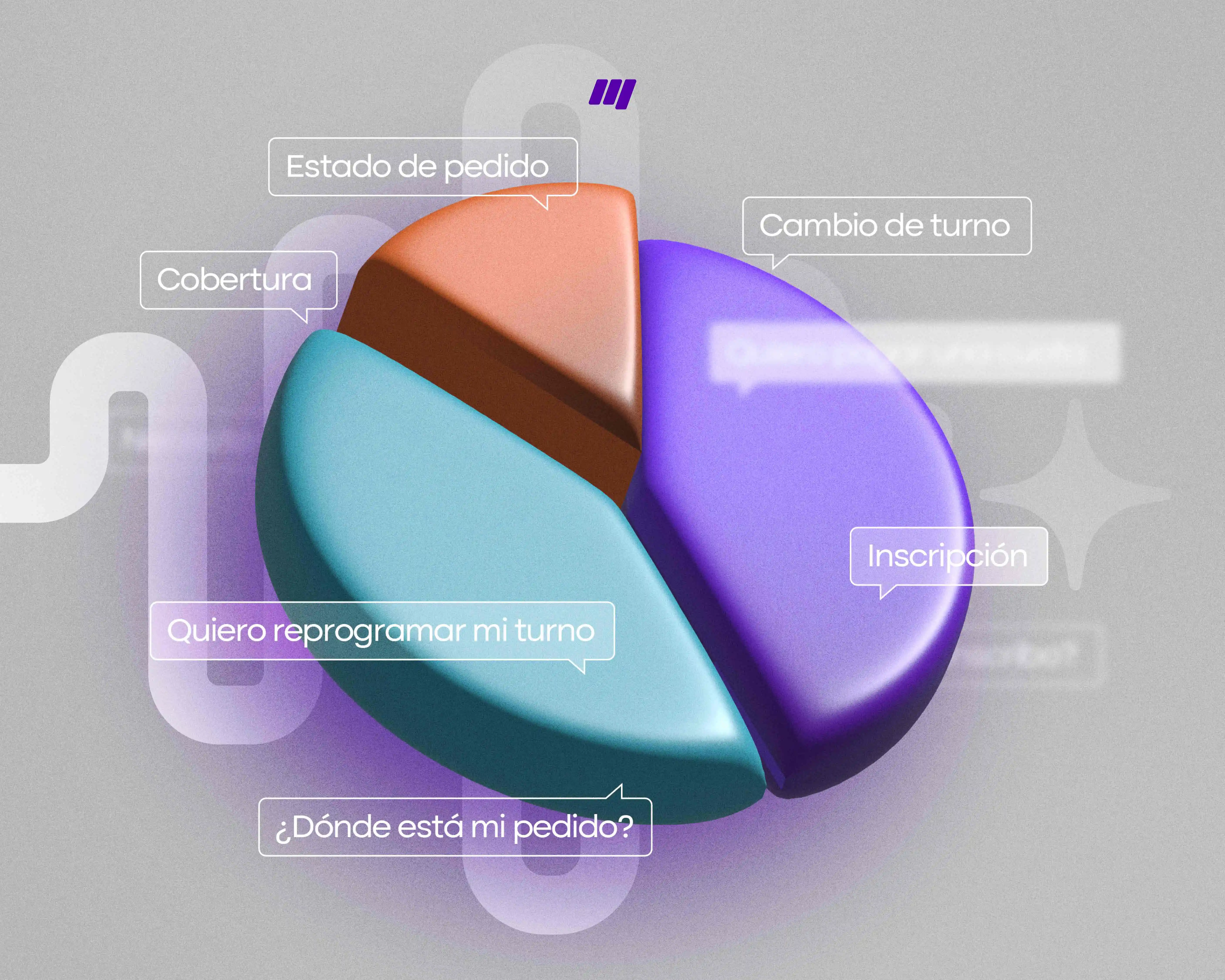 Qué te dicen tus llamadas que no sabías: guía de Speech Analytics
